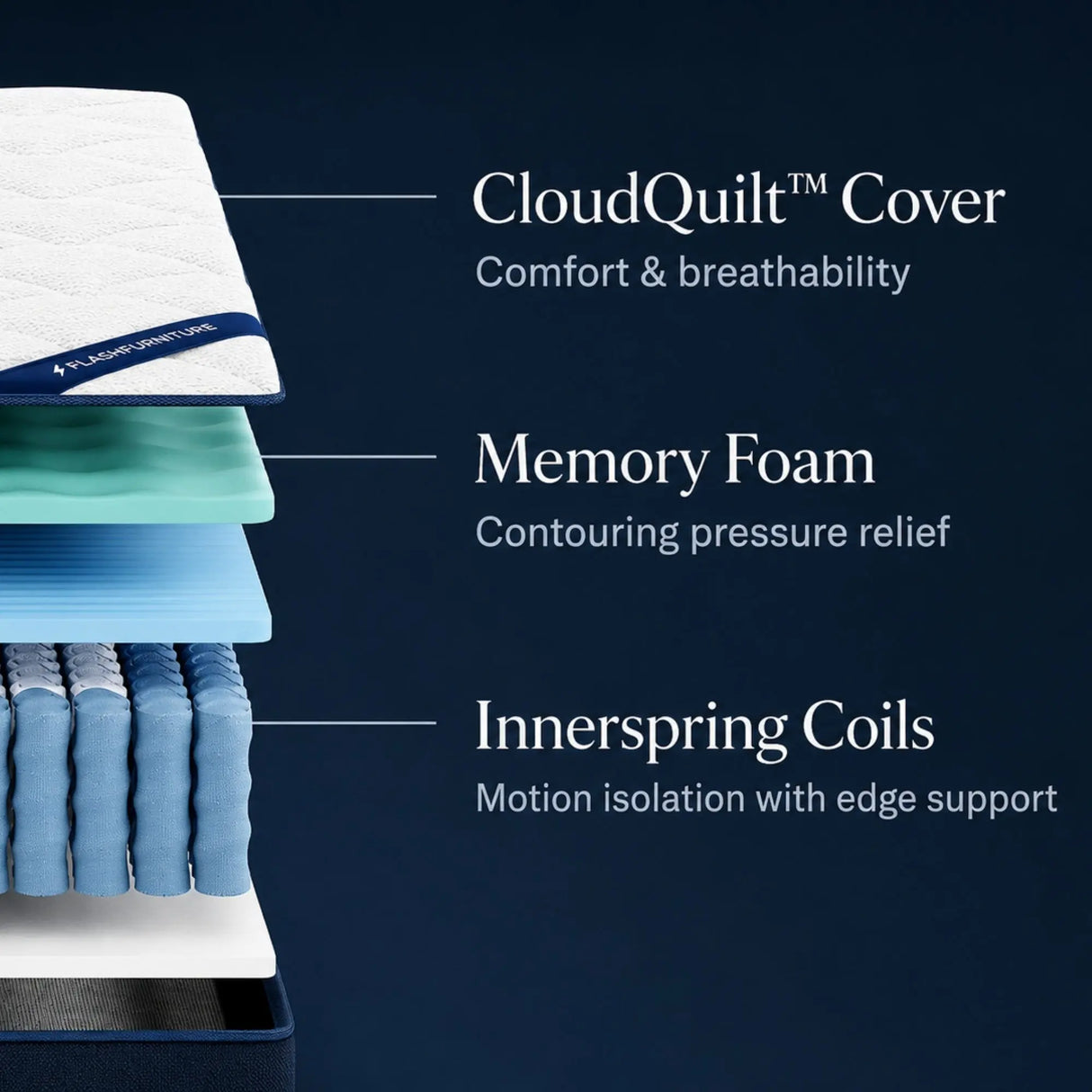 DreamCloud Classic Hybrid Mattress