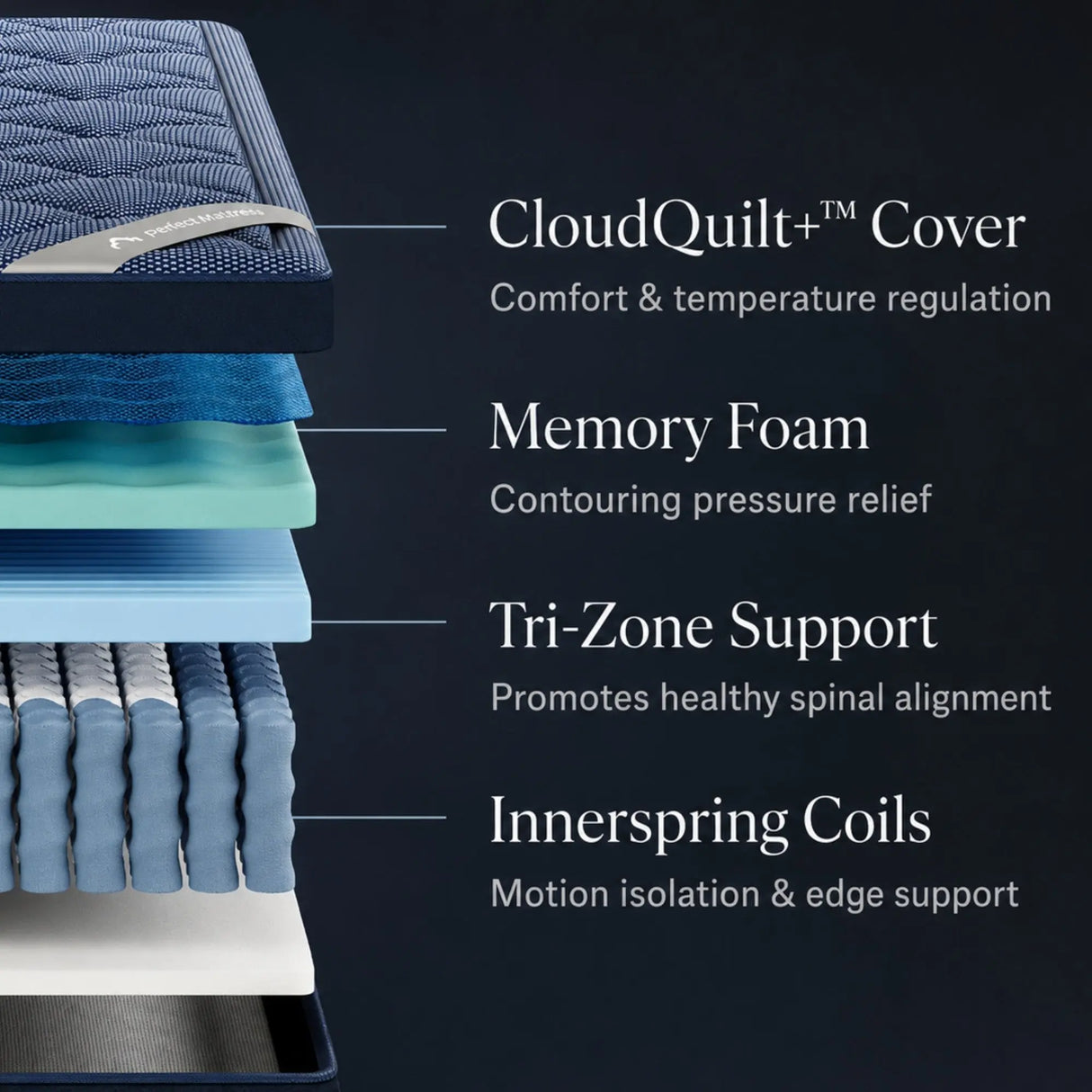 DreamCloud Luxe Hybrid Mattress