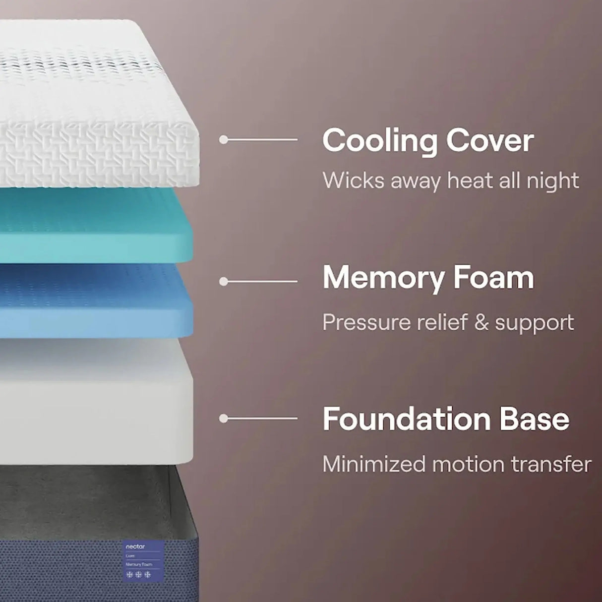 Nectar Premier Memory Foam Mattress