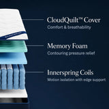 DreamCloud Classic Hybrid Mattress