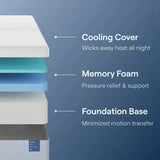 Nectar Classic Memory Foam Mattress