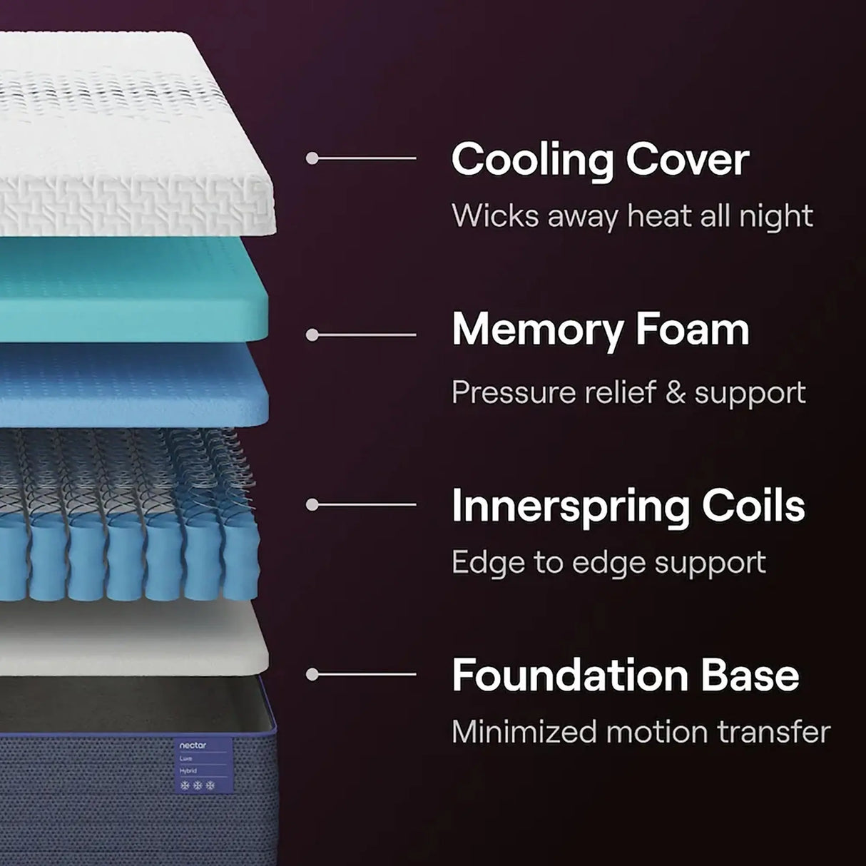 Nectar Luxe Hybrid Mattress