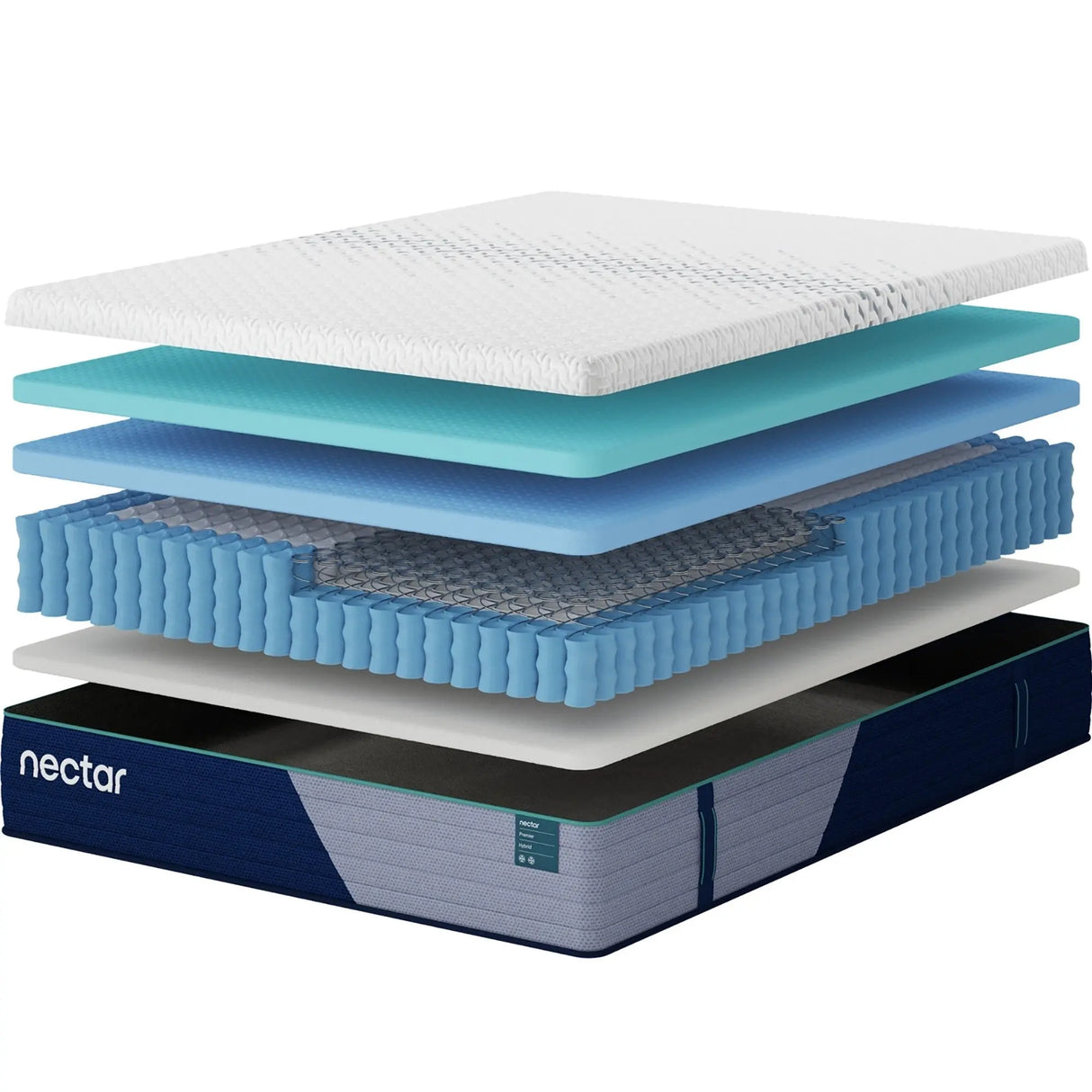 Nectar Premier Hybrid Mattress