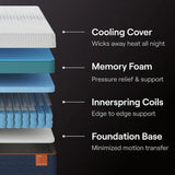 Nectar Ultra Hybrid Mattress