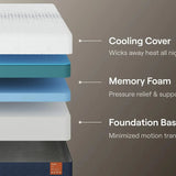 Nectar Ultra Memory Foam Mattress