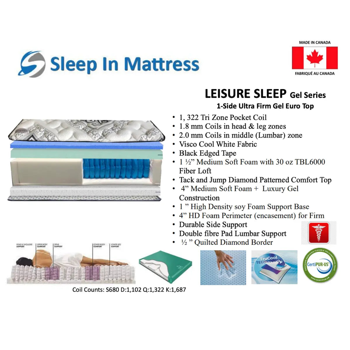 Leisure Sleep Gel Series Mattress Sleep In