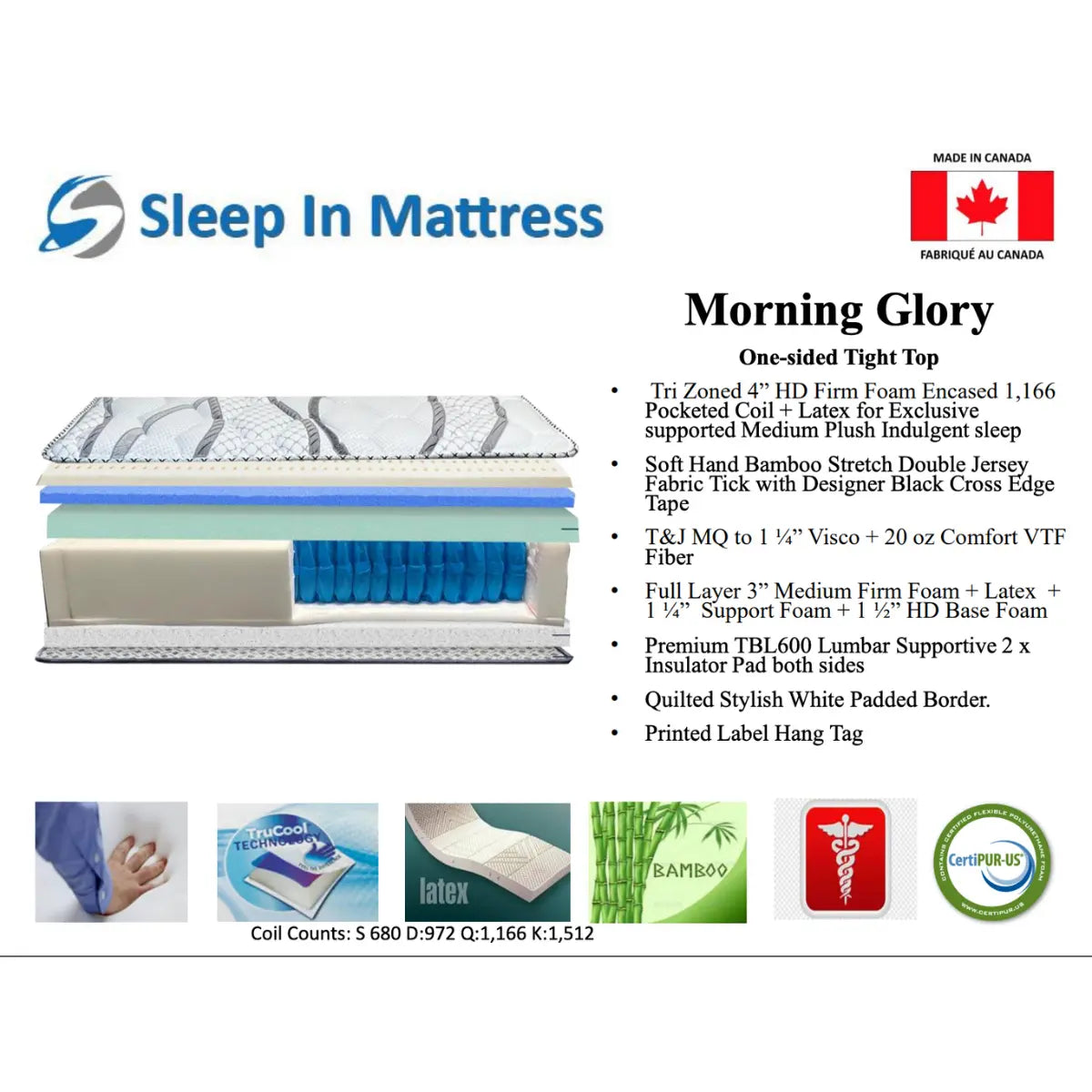 Morning Glory Mattress Sleep In