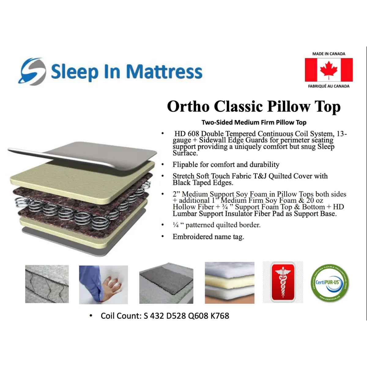 Ortho Classic Pillow Top Mattress Sleep In